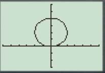 PRECALCULUS:GRAPHICAL,...-NASTA ED., Chapter 6.4, Problem 62E , additional homework tip  3