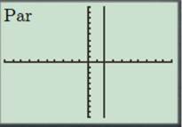 PRECALCULUS:GRAPHICAL,...-NASTA ED., Chapter 6.4, Problem 70E , additional homework tip  2