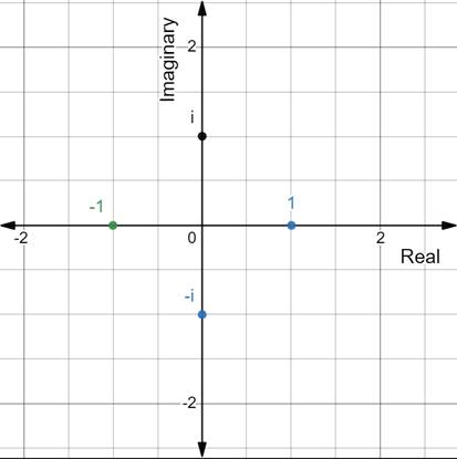 PRECALCULUS:GRAPHICAL,...-NASTA ED., Chapter 6.6, Problem 58E 