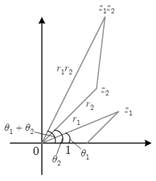 PRECALCULUS:GRAPHICAL,...-NASTA ED., Chapter 6.6, Problem 77E 