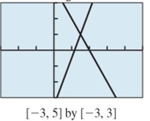 PRECALCULUS:GRAPHICAL,...-NASTA ED., Chapter 7.1, Problem 28E , additional homework tip  1