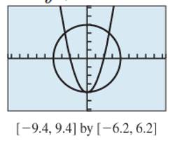 PRECALCULUS:GRAPHICAL,...-NASTA ED., Chapter 7.1, Problem 30E , additional homework tip  1