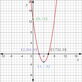 PRECALCULUS:GRAPHICAL,...-NASTA ED., Chapter 7.3, Problem 109E , additional homework tip  1