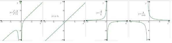 PRECALCULUS:GRAPHICAL,...-NASTA ED., Chapter 7.3, Problem 81E , additional homework tip  2