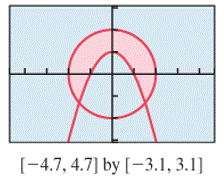 PRECALCULUS:GRAPHICAL,...-NASTA ED., Chapter 7.4, Problem 27E , additional homework tip  1