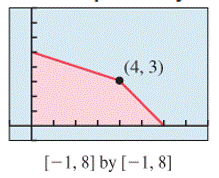 PRECALCULUS:GRAPHICAL,...-NASTA ED., Chapter 7.4, Problem 29E , additional homework tip  1