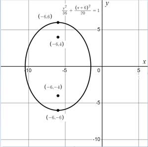 PRECALCULUS:GRAPHICAL,...-NASTA ED., Chapter 8, Problem 12RE 