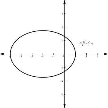 PRECALCULUS:GRAPHICAL,...-NASTA ED., Chapter 8, Problem 22RE 