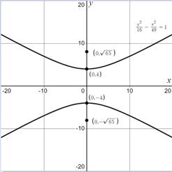 PRECALCULUS:GRAPHICAL,...-NASTA ED., Chapter 8, Problem 6RE 