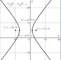 PRECALCULUS:GRAPHICAL,...-NASTA ED., Chapter 8, Problem 9RE 