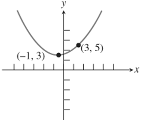 PRECALCULUS:GRAPHICAL,...-NASTA ED., Chapter 8.1, Problem 56E 