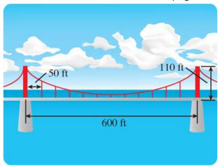 PRECALCULUS:GRAPHICAL,...-NASTA ED., Chapter 8.1, Problem 63E , additional homework tip  1