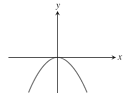 PRECALCULUS:GRAPHICAL,...-NASTA ED., Chapter 8.1, Problem 8E , additional homework tip  1