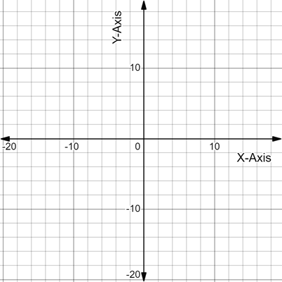 PRECALCULUS:GRAPHICAL,...-NASTA ED., Chapter 8.3, Problem 69E , additional homework tip  1