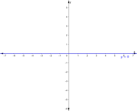 PRECALCULUS:GRAPHICAL,...-NASTA ED., Chapter 8.4, Problem 69E , additional homework tip  3