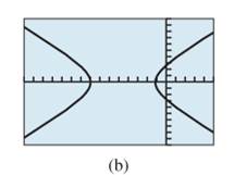 PRECALCULUS:GRAPHICAL,...-NASTA ED., Chapter 8.5, Problem 15E 