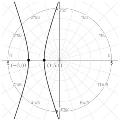 PRECALCULUS:GRAPHICAL,...-NASTA ED., Chapter 8.5, Problem 26E 