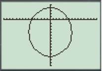 PRECALCULUS:GRAPHICAL,...-NASTA ED., Chapter 8.5, Problem 33E 