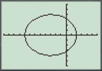 PRECALCULUS:GRAPHICAL,...-NASTA ED., Chapter 8.5, Problem 34E 