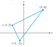 PRECALCULUS:...COMMON CORE ED.-W/ACCESS, Chapter P, Problem 21RE , additional homework tip  1