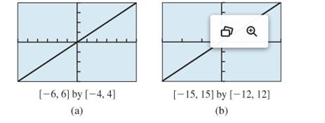 PRECALCULUS:GRAPHICAL,...-NASTA ED., Chapter P, Problem 36RE 