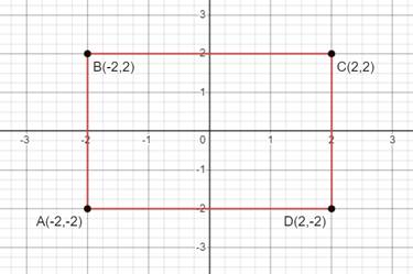 PRECALCULUS:GRAPHICAL,...-NASTA ED., Chapter P.2, Problem 20E 