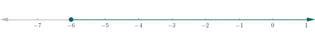 PRECALCULUS:...COMMON CORE ED.-W/ACCESS, Chapter P.3, Problem 63E 