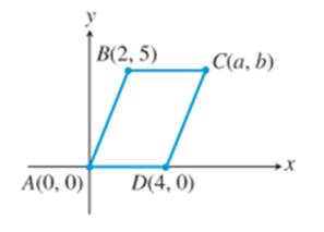 PRECALCULUS:...COMMON CORE ED.-W/ACCESS, Chapter P.4, Problem 57E , additional homework tip  1