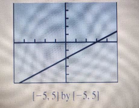 PRECALCULUS:...COMMON CORE ED.-W/ACCESS, Chapter P.5, Problem 25E 