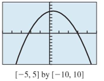 PRECALCULUS:...COMMON CORE ED.-W/ACCESS, Chapter P.5, Problem 45E , additional homework tip  2