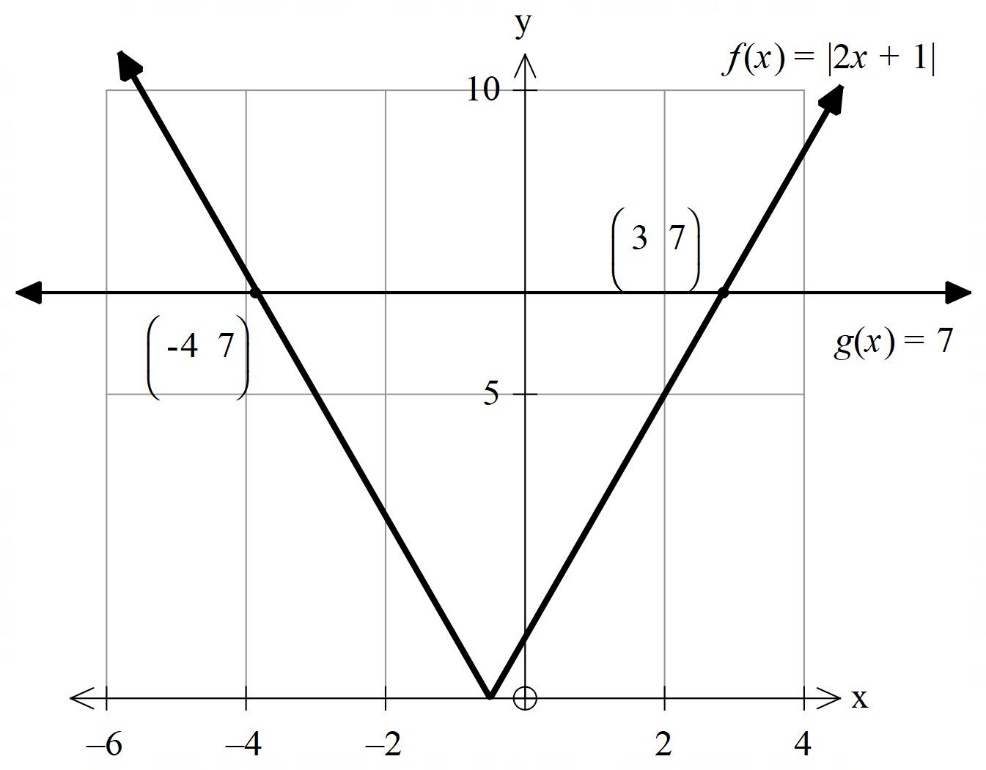 Pearson eText for Precalculus: Concepts Through Functions, A Right Triangle Approach to Trigonometry -- Instant Access (Pearson+), Chapter 2.8, Problem 16AYU , additional homework tip  1