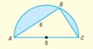 Precalculus: Concepts Through Functions, A Unit Circle Approach to Trigonometry (4th Edition), Chapter 7, Problem 13CT 