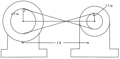 Precalculus: Concepts Through Functions, A Unit Circle Approach to Trigonometry (4th Edition), Chapter 7, Problem 38RE 