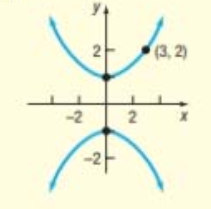 Precalculus: Concepts Through Functions, A Unit Circle Approach to Trigonometry (4th Edition), Chapter 9, Problem 6CR , additional homework tip  5