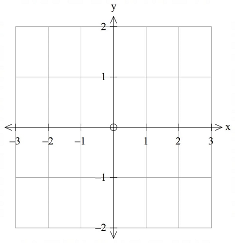 PRECALCULUS:CONCEPTS...-MYLAB+ETEXT, Chapter B.1, Problem 6E 