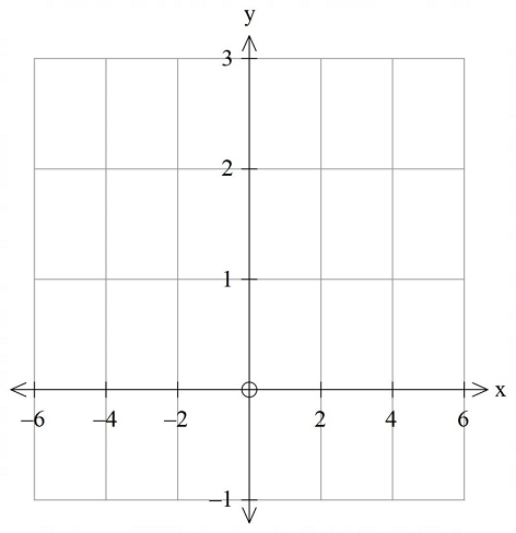 Pearson eText for Precalculus: Concepts Through Functions, A Unit Circle Approach to Trigonometry -- Instant Access (Pearson+), Chapter B.1, Problem 7E 