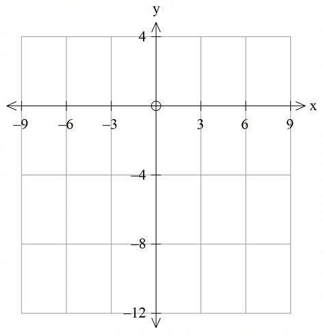 Precalculus: Concepts Through Functions, A Unit Circle Approach to Trigonometry (4th Edition), Chapter B.1, Problem 8E 