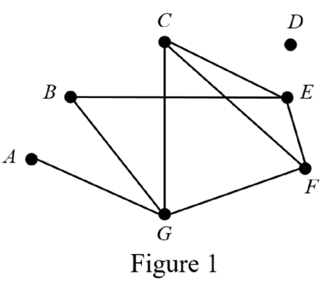 Discrete Mathematics, Chapter 4, Problem 1SE , additional homework tip  1