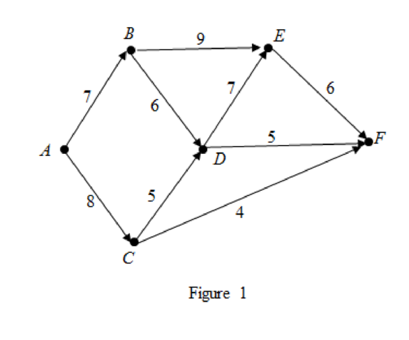 Discrete Mathematics, Chapter 7, Problem 1SE , additional homework tip  1