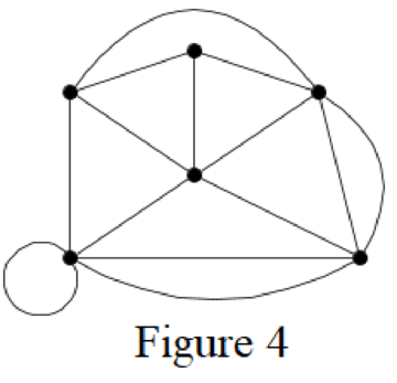 Introductory Combinatorics, Chapter 11, Problem 1E , additional homework tip  4
