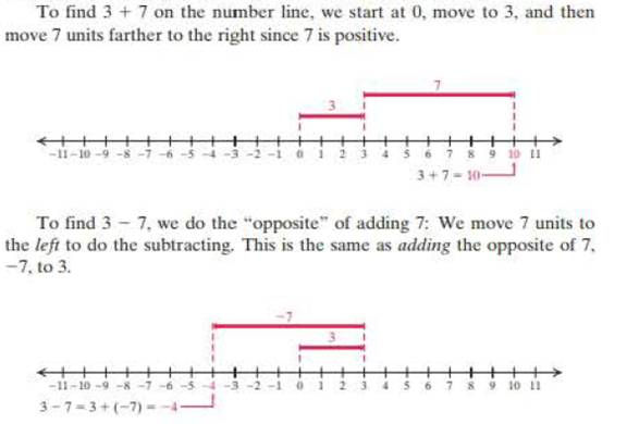 Basic College Mathematics, Chapter 10.3, Problem 4DE 