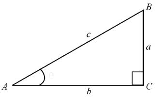 College Algebra and Trigonometry (4th Edition), Chapter 7, Problem 1RE 