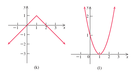 Chapter 2.7, Problem 21E, In Exercises 2334, match each function with its graph (a)—(I). 23. y=x+1 , example  4
