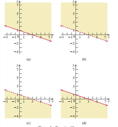 Student's Solutions Manual for College Algebra and Trigonometryand Precalculus: A Right Triangle Approach, Chapter 8, Problem 18PTB 