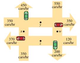 Chapter 9.1, Problem 86E, Traffic flow. Repeat Exercise 85 for the following pattern of one-way streets. 