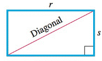 Essentials of College Algebra with MyMathLab Pearson eText Access Card, Chapter 1.5, Problem 2E 