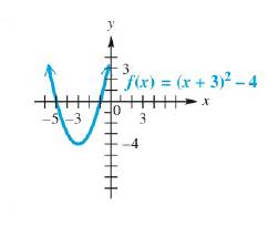 Essentials of College Algebra with MyMathLab Pearson eText Access Card, Chapter 3.1, Problem 1E 