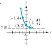 Essentials of College Algebra (12th Edition), Chapter 4.2, Problem 69E 