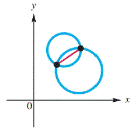 ESSENTIALS OF COLLEGE ALG.-MYLAB ACCESS, Chapter 5.5, Problem 66E 