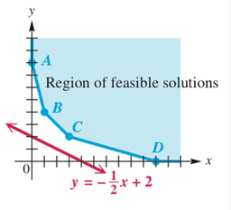 Essentials of College Algebra with MyMathLab Pearson eText Access Card, Chapter 5.6, Problem 69E , additional homework tip  1